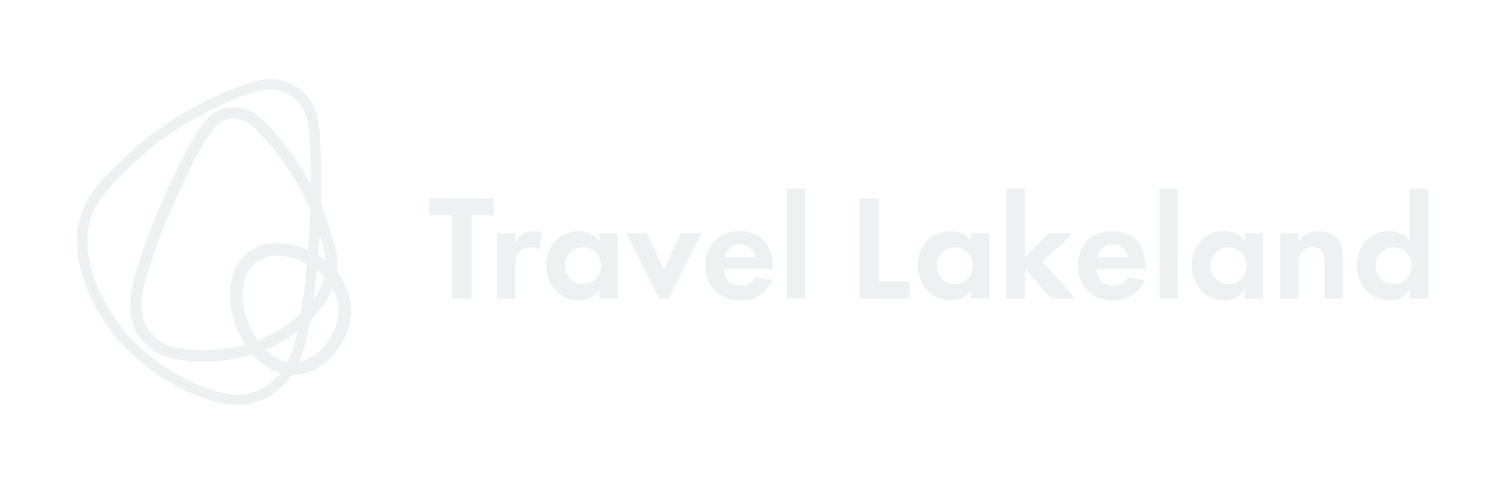 Travel Lakeland Resource Centre